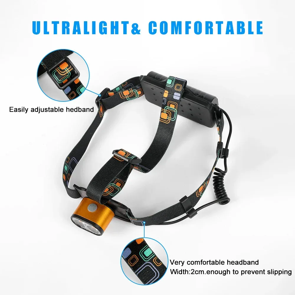 Cycle Zone High-power LED Headlight Portable 2T6 Long-range Headlamps Night Fishing Camping Hiking Outdoor Lighting Facility